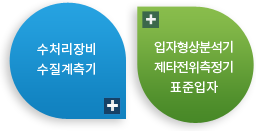 퀵메뉴